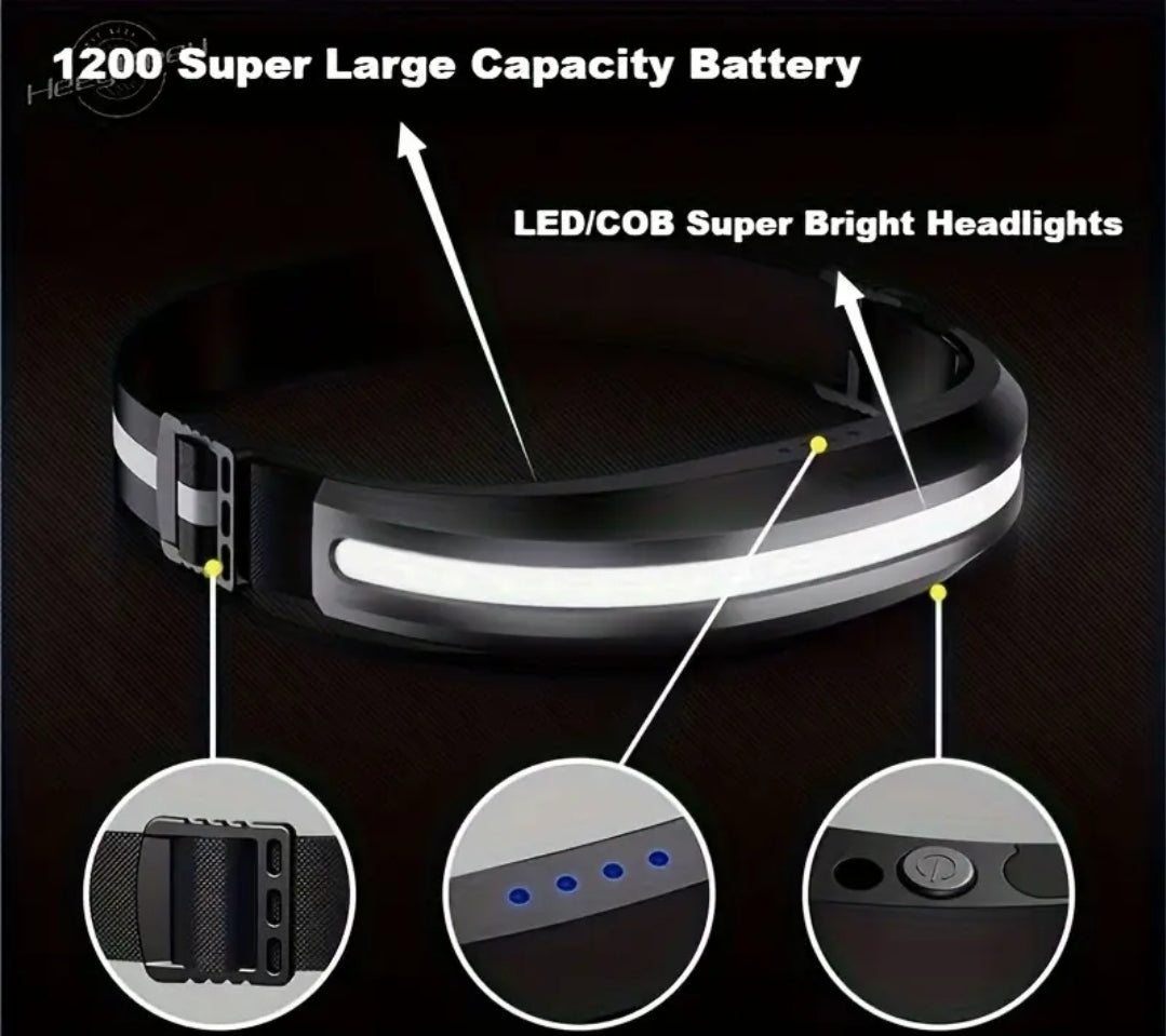 Wide-angle COB LED light shown in low light