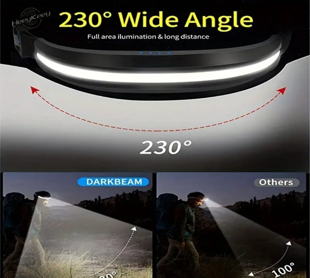 lightweight headlamps for running and jogging