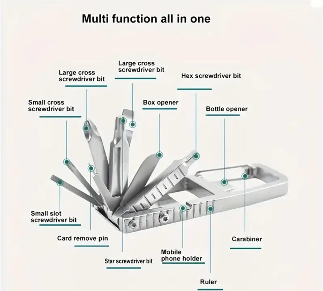 Stainless steel 12‑in‑1 pocket multi tool open on display