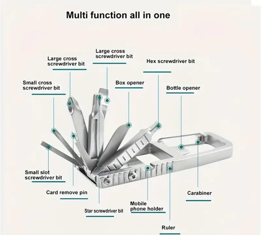 Stainless steel 12‑in‑1 pocket multi tool open on display