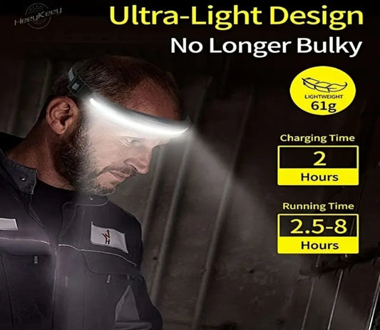Rechargeable LED headlamp with adjustable strap on dark background