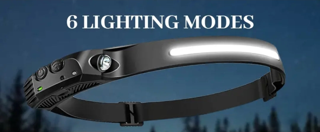 Six‑mode head torch used for camping at night