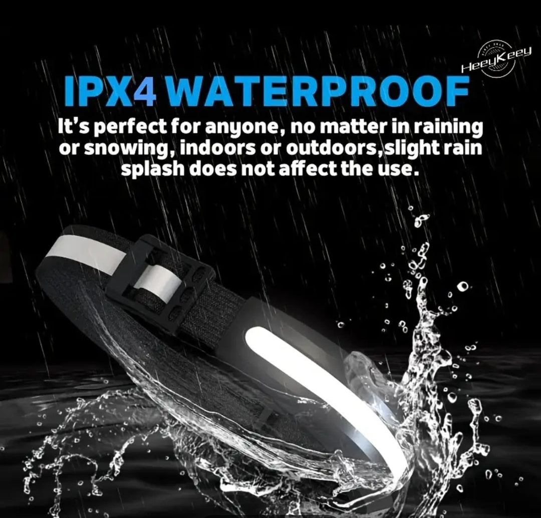 Headlamp in wet outdoor setting
